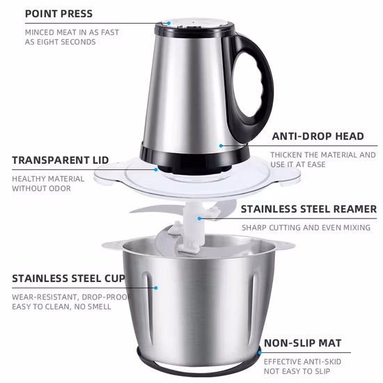 Multifunctional Stainless Steel Kitchen Appliance Tools Mini Meat Vegetable Manual Food Chopper